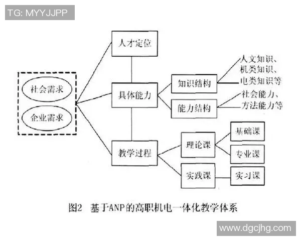 成都与西安网球队赛后技术分析与战术对比探讨 成都与西安网球队赛后技术分析与战术对比探讨