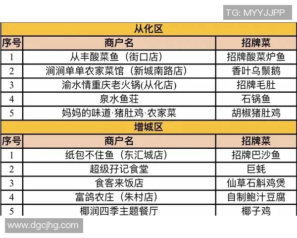 广州足球队引领最新足球意识榜单前十名分析与展望 广州足球队引领最新足球意识榜单前十名分析与展望