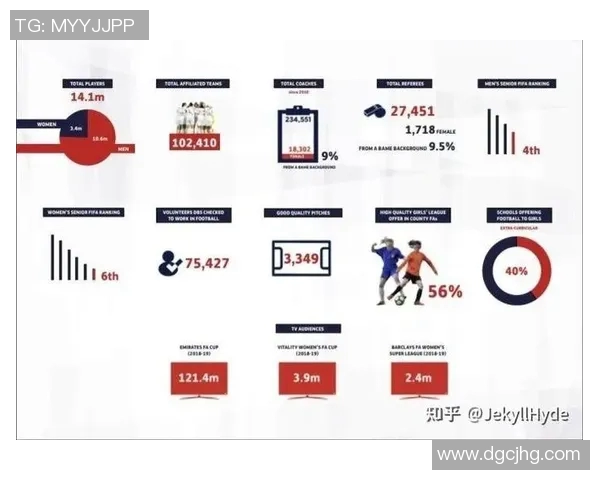 成都足球队选拔赛个人能力分析与表现评估探讨