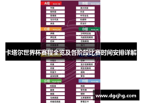 卡塔尔世界杯赛程全览及各阶段比赛时间安排详解
