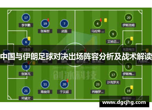 中国与伊朗足球对决出场阵容分析及战术解读